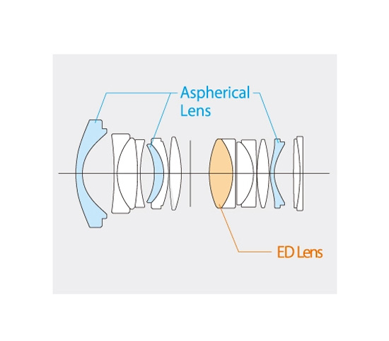 Объектив Fujifilm XF 18mm F1.4 R LM WR