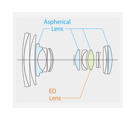 Объектив Fujifilm XF 16-80mm F4 R OIS LM WR