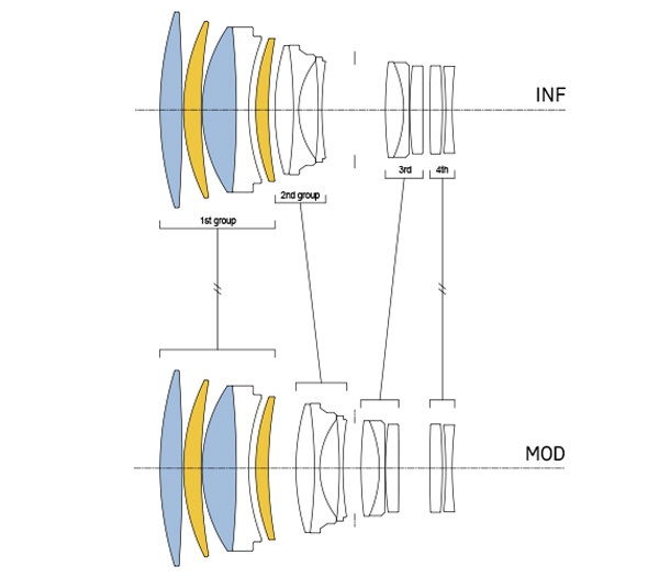 Объектив Sigma AF 135mm f1.8 DG HSM Art Nikon F