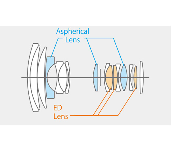 Объектив Fujifilm XF 16-55mm F2.8 R LM WR