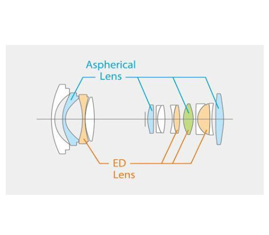 Объектив Fujifilm XF 10-24mm F4 R OIS WR