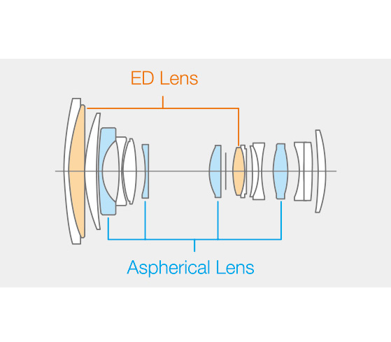 Объектив Fujifilm XF 18-135mm F3.5-5.6 R LM OIS WR