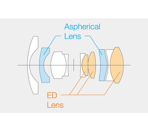 Объектив Fujifilm XF 14mm F2.8 R