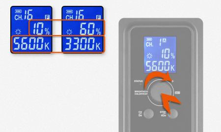 Осветитель светодиодный Godox P260C LED панель (без пульта)
