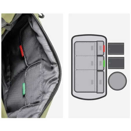 Фотосумка KF Concept Alpha Sling Bag 10L зелёная KF13.157V2