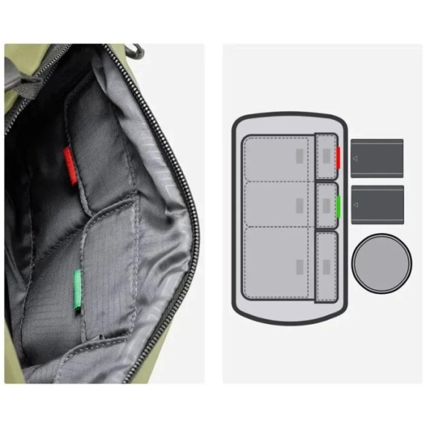Фотосумка KF Concept Alpha Sling Bag 10L зелёная KF13.157V2