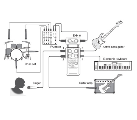 Цифровой аудио рекордер ZOOM H6