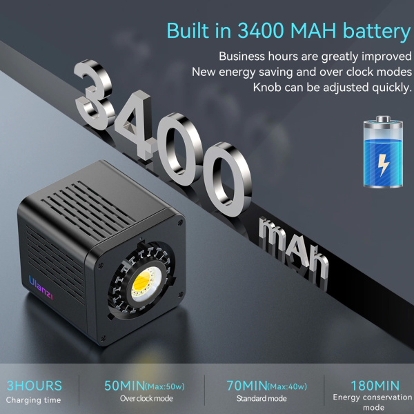 Осветитель светодиодный Ulanzi LT028 40W