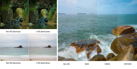 Светофильтр KF Concept Nano-X PRO ND1000 58мм KF01.1233