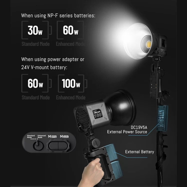 Осветитель светодиодный Yongnuo LUX100 KIT (3200K-5500K)