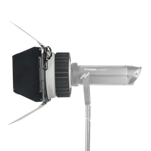 Насадка оптическая GreenBean ZoomMount F20 с линзой Френеля