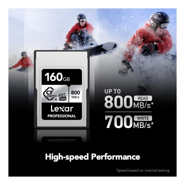 Память CFexpress Type A 160GB Lexar R800\W700Mb/s