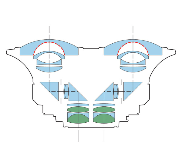 Объектив Canon RF 5.2mm f2.8L Dual Fisheye