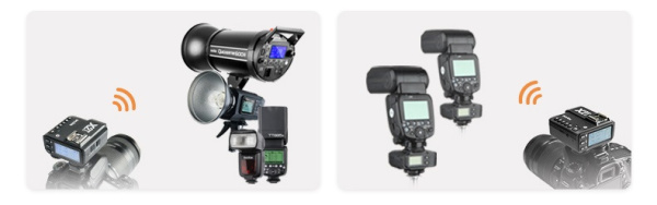 Передатчик Godox X2T-S TTL для Sony Передатчик Godox X2T-S TTL для Sony