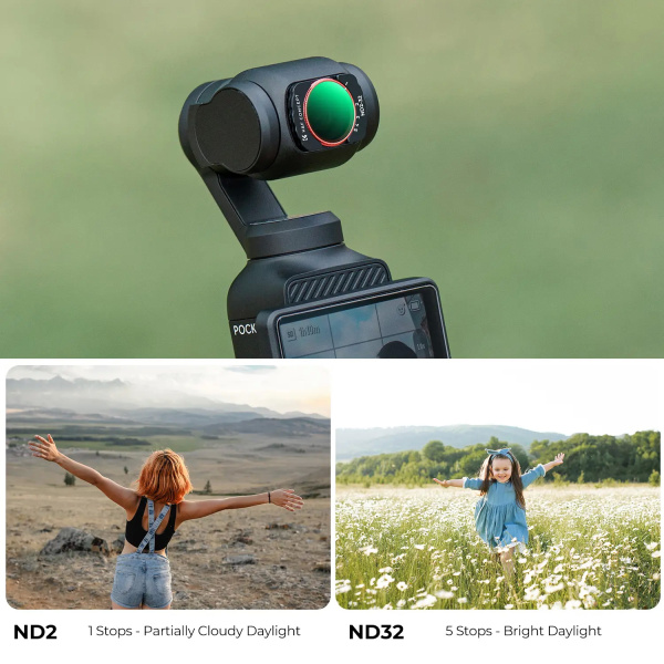 Светофильтр KF Concept ND2-32 для DJI Osmo Pocket 3 KF01.2544