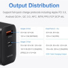 Сетевой адаптер KingMa 65W GaN USB/Type-C