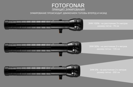 Фотофонарь FOTOFONAR-МS 3500K