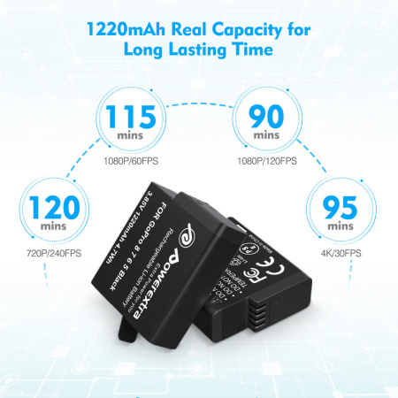 Зарядное устройство GoPro Hero 8/7/6/5 + 2 аккумулятора не ориг. Powerextra