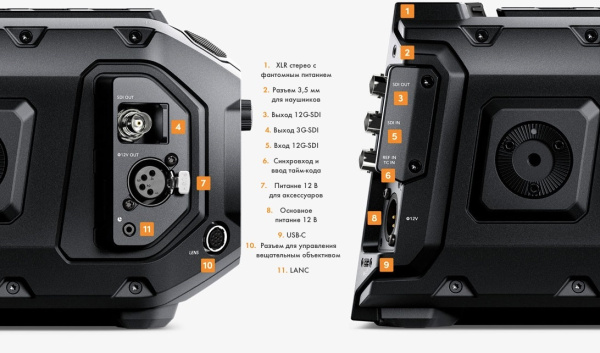 Кинокамера Blackmagic URSA Mini Pro 4.6K G2