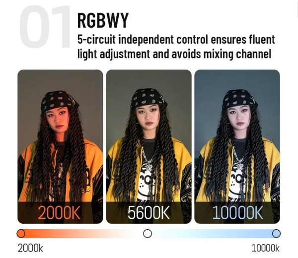 Осветитель светодиодный YongNuo YN360 IV жезл