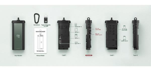 Считыватель Freewell SD/microSD UHS-II, Type-C FW-CR01