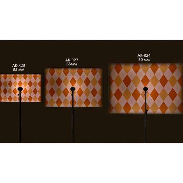 Объектив Godox AK-R27 для AK-R21