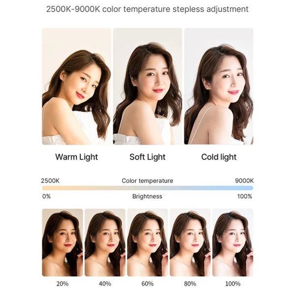 Осветитель светодиодный Ulanzi VIJIM K22