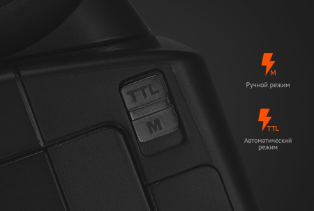 Фотовспышка Godox Ving V860IIIS TTL для Sony