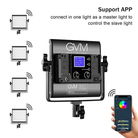 Комплект осветителей светодиодных GVM 800D-RGB (2 источника + софтбоксы)