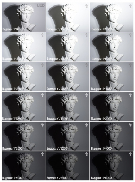 Осветитель светодиодный Godox FV150 с функцией вспышки