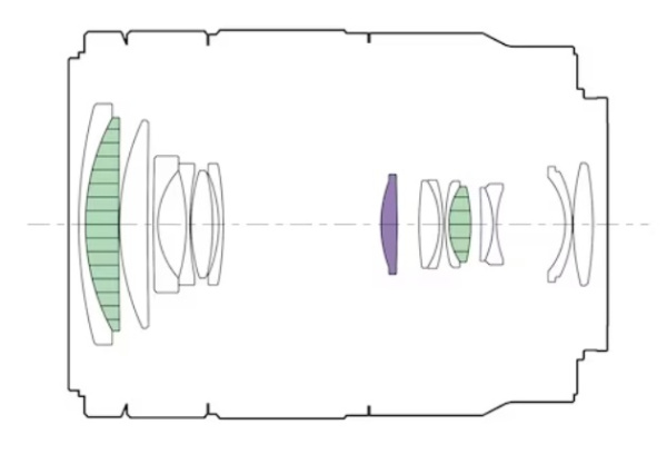 Объектив Sony E 18-135mm f3.5-5.6 OSS (SEL18135)
