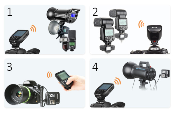 Передатчик Godox XPro-F TTL для Fujifilm