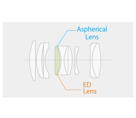 Объектив Fujifilm XF 50mm F2 R WR