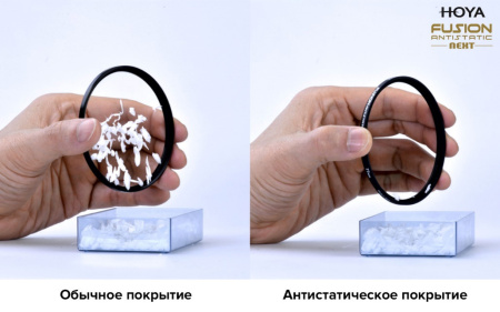 Светофильтр HOYA PROTECTOR FUSION ANTISTATIC Next 77 MM