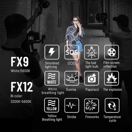 Осветитель светодиодный Yongnuo LUX100 KIT (3200K-5500K)
