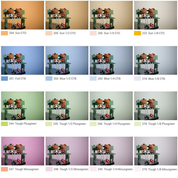 Набор цветных светофильтров Godox V-11T для круглой головки