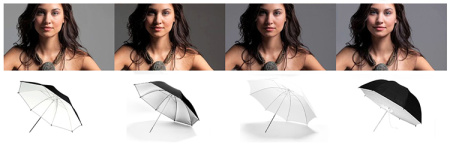 Зонт Godox UB-002 84cm серебро/черный