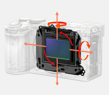 Цифровая камера Sony Alpha ILCE-7C ll body Black