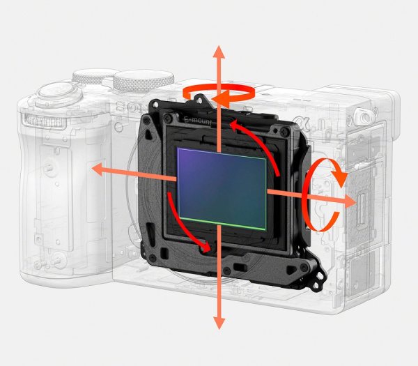 Цифровая камера Sony Alpha ILCE-7C ll body Black