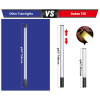 Осветитель светодиодный Sirui Duken T60 Telescopic RGB жезл