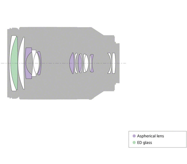 Объектив Sony FE 24-240mm f3.5-6.3 OSS (SEL24240)