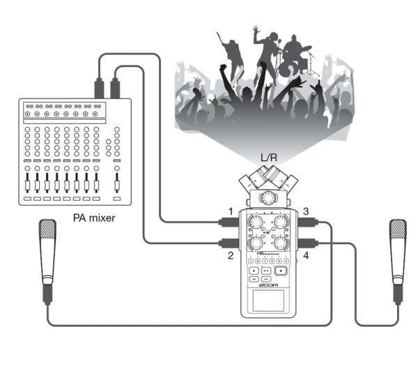 Цифровой аудио рекордер ZOOM H6