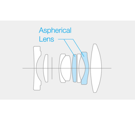 Объектив Fujifilm XF 18mm F2 R