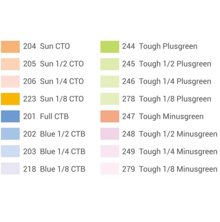 Набор цветных светофильтров Godox V-11T для круглой головки